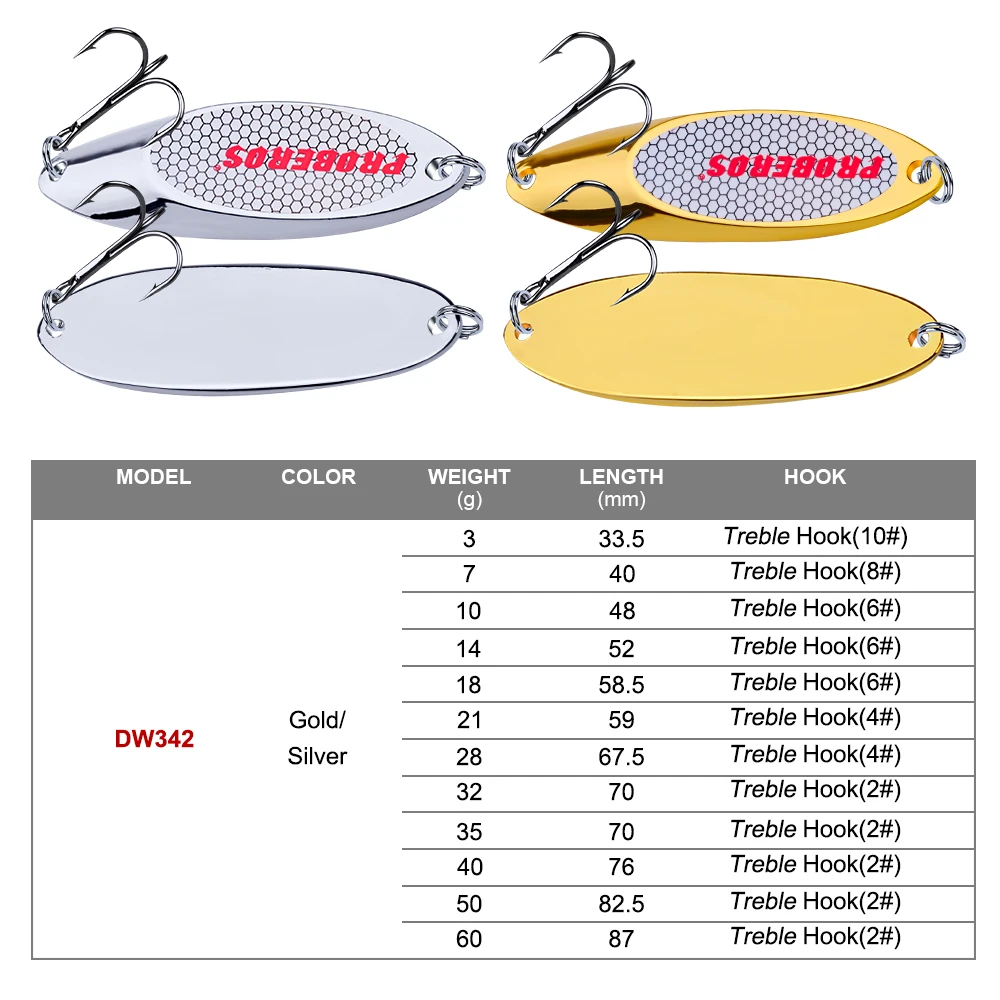 Proberos 3g-35g Лазерная отсадка свинцовая металлическая Мормышка медленная отсадка/Троллинг воблер металлическая ложка 8#-2# крючок металлическая рыболовная приманка