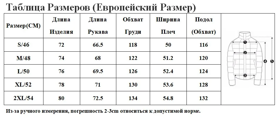 RU SIZE