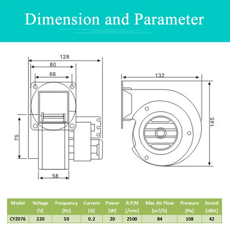 dimension