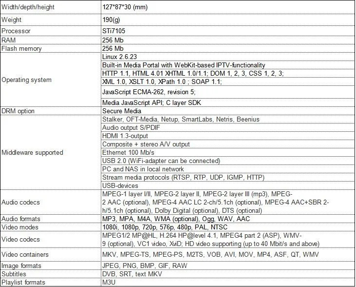 mag 250/254 mag 250 remote mag 250 box mag 250 price mag 250 vs 254 mag 250 firmware download mag 250 remote control code mag 250 emulator mag 250 wifi adapter mag 250 set top box mag 250 mag 250 iptv mag 250 amazon mag 250 apps mag 250 authentication login mag 250 android mag 250 australia mag 250 alternative mag 250 apk mag 250 app for android mag 250 argos mag 250 android box what is a mag 250 box how does a mag 250 work how to program a mag 250 how to reset a mag 250 mag 250 set up how to connect a mag 250 how to clone a mag 250 how to flash a mag 250 mise a jour mag 250 mag 250 a napoli mag 250 black screen mag 250 buffer size mag 250 bootstrap download mag 250 box uk mag 250 box for sale mag 250 box ebay mag 250 box ireland mag 250 box setup mag 250 box wireless adapter savage b mag 22-250 mag 250 change mac address mag 250 connection problem mag 250 channel list mag 250 change resolution mag 250 clone mag 250 custom firmware mag 250 cyprus mag 250 canada mag 250 configuration mag 250 clone update c-mag 2500 c more mag 250 c-mag m4 2500 rds mag 250 default password mag 250 dvr mag 250 dubai mag 250 dhcp error mag 250 download mag 250 dhcp portal mag 250 dongle mag 250 dead mag 250 default parental password mag 250 downgrade firmware d+l mig mag 250 d-michael mag 250 portal mag 250 mode d'emploi d'michael mag 250 mag 250 ebay mag 250 emulator windows mag 250 epg mag 250 emulator kodi mag 250 enable wifi mag 250 emulator ios mag 250 emulator android mag 250 ebay uk mag 250 ethernet problem mag 250 iptv emag mag 250 емаг mag 250 e 254 cosa e mag 250 mag 250 factory reset mag 250 free portal mag 250 freezing fix mag 250 force dvi mag 250 forum mag 250 firmware update mag 250 firmware wrong signature mag 250 free subscription mag 250 flash f250 mag wheels ford f250 mag wheels mag f250 a vendre mag f-250 roue mag f 250 mag 250 gumtree mag 250 greece mag 250 greek servers mag 250 germany mag 250 guide mag 250 gear button mag 250 gift mag 250 graphic resolution mag 250 gem tv google mag250 mag 250 hack mag 250 hd mag 250 hdmi event reaction mag 250 help mag 250 hard reset mag 250 how to change portal mag 250 how to add channels mag 250 hdmi problems mag 250 how does it work mag 250 hdmi-cec mag 250 iptv box mag 250 iptv server mag 250 iptv server free mag 250 iptv review mag 250 iptv providers mag 250 ip not available mag 250 iptv setup procedure mag 250 iptv box channels mag 250 image update not present mag 250 i norge mag 250 jailbreak mag 250 jtag mag 250 javascript api mag 250 jambox mag 250 js api mag 250 jugendschutz magicjack 250 magicjack 250 review magnum mag jack 250 just iptv mag 250 by infomir mag 250 обзор mag 250 keeps freezing mag250 kodi mag 250 keyboard mag 250 keeps rebooting mag250 kodi install mag 250 kijiji mag 250 kijiji montreal mag 250 kanali mag 250 kosovo mag 250 kaufen mag 250 latest firmware download mag 250 linux mag 250 locked mag 250 link status down mag 250 login password mag 250 legal mag 250 loading mag 250 lock channels mag 250 login mag 250 latino mag 250 l mag 250 manual mag 250 mode not supported mag 250 m3u list mag 250 mac address mag 250 micro mag 250 menu button mag 250 m3u mag 250 media player mag 250 mac address change mag 250 mac address generator mag 250 netflix mag 250 ntp server mag 250 no sound hdmi mag 250 no blue light mag 250 not working mag 250 no power mag 250 no signal mag 250 not loading mag 250 no picture mag 250 no audio mag 250 output mode mismatch mag 250 or 254 mag 250 or zgemma mag 250 os mag 250 original firmware mag 250 or 254 vs 256 mag 250 out of range mag 250 or 256 mag 250 or 254 vs 260 mag 250 or android box roku o mag 250 mag 250 o 254 sve o mag250 enigma2 o mag 250 mag 250 power supply mag 250 portuguese channels mag 250 portal url mag 250 portal free mag 250 portal list mag 250 packages mag 250 portal mag 250 problems mag 250 page loading error mag 250 quality mag 250 qhdtv mag 250 que es mag 250 quebec mag 250 picture quality mag 250 remote control instructions mag 250 reset resolution mag 250 reset button mag 250 review mag 250 remote control manual mag 250 remote control app mag 250 remote not working mag 250 remote control app iphone mag 250 specs mag 250 settings mag 250 service provider mag 250 subtitles mag 250 software update url mag 250 stuck on loading mag 250 stuck on tftp load mag 250 subscription mag 250 tv box mag 250 tftp load mag 250 troubleshooting mag 250 tv channels mag 250 tv box review mag 250 tv mag 250 tv guide mag 250 tutorial mag 250 toronto mag 250 thailand mag t 250 mg mag 250 update mag 250 update url mag 250 usb recording mag 250 update wrong signature mag 250 usb mag 250 uk mag 250 universal remote code mag 250 uk power supply mag 250 usb flash mag 250 usb wifi ubacivanje liste u mag 250 kako ubaciti listu u mag 250 mag 250 vpn mag 250 vs mag 260 mag 250 vs android box mag 250 vs mag 275 mag 250 video settings mag 250 video club mag 250 vs zgemma mag 250 video output mode mag 250 vs roku iptv mag 250 mag 254 v mag 250 v-tv mag 250 mag 250 wont turn on mag 250 wholesale mag 250 wifi adapter not connected mag 250 wrong image mag 250 wont connect to internet mag 250 wont load mag 250 wiki mag 250 wont power up mag 250 wrong signature mag 250 xbmc install mag 250 xml mag 250 xbmc portal mag 250 xtream codes mag 250 xbmc download mag 250 xtream mag 250 x stream mag 250 iptv xbmc mag 250 vs xbmc mag 250 emulator xbmc mag 250 youtube mag 250 your stb is blocked mag 250 youtube not working mag 250 your stb is not supported mag 250 youtube video is not available mag 250 youtube app mag 250 youtube fix your stb is blocked call the provider mag250 mag 250 youtube не работает mag 250 yorumlar mag 250 zap mag 250 zurücksetzen mag 250 zeiteinstellung mag 250 zubehör mag 250 auf aura hd zattoo mag 250 mag 250 werkseinstellungen zurücksetzen vaillant mag 250 zündbrenner mag 250 tvzond güde mig-mag 250/zd mag 250 z pvr mag 250 1.11-bd-00 24 mag 250 1.14-bd-00 24 mag 250 1.7-bd-00 12 mag 250 1.14-bd-00 21 mag250 1.7-bd-0021 mag 250 прошивка 0.2.18 mag 250 1.11-bd-00 21 прошивка mag 250 v1.6-dd-00 00 0.2.16 mag 250 mag 250 1.8-dd-00 20 mag250 1.7 mag 250 1.11 mag 250 1.14 mag-18v-250-2 1.iptvprivateserver.tv mag 250 portal 1 url mag 250 портал 1 url mag 250 mag 250 254 difference mag 250/254 box mag 250/254 iptv box mag 250/254 micro set-top box mag-250/245 mag 250/245 micro mag 250 254 unterschied mag 250 vs 260 enigma2 mag 250 portal 2 mag250 mag 250 3d mag 250 vs roku 3 mag 250 vs red 360 mag 250 3g red360 of mag 250 roku 3 vs mag 250 mag 250 4k mag 250 4pda mag 250 android tv 4.2 mag 250 micro mpeg 4 4tv mag 250 easy mag 250-4 mag 250 micro 4pda mag-250 mpeg 4 hd iptv box schweißkraft easy mag 250 4 schweißkraft easy-mag 250-4 ersatzteile mag 250 5.1 cal/mag 500/250 vaillant mag 250/5 mag 250/6 mag 250/6 vaillant vaillant geyser mag 250/6 vaillant mag 250/6r metabo mig mag 250 60 xt mag 250/7 mag 250/7 vaillant mag 250 7 atzw mag 250/7 anleitung mag 250/7 tzw a 25 mag 250/7 tzw mag 250/7 thermoelement mag 250/7 tzw h pyrox vaillant mag 250 7 vaillant mag sine 250/7 manual mag 250/7 at h mag 250/8 artz mag 250/8 vaillant mag 250/8 artz mag 250 windows 8 vaillant geyser mag 250/8 vaillant mag sine 250 8 vaillant mag 250/8 vaillant mag 250/8 arzt h mag-250c-9-10 vaillant mag turbo a250/9 w vaillant mag 250 9 vaillant geyser mag 250/9 vaillant mag sine 250/9 vaillant mag turbo 250/9 mag turbo 250/9 mag-250c-9-15n mag-250sc-9-15x mag-250c-9-17-x mag-250c-9-15 mag-250f-9-17 mag-250c-9-10n mag-250sc-9-12 mag 250/254 mag 250 remote mag 250 box mag 250 price mag 250 vs 254 mag 250 firmware download mag 250 remote control code mag 250 emulator mag 250 wifi adapter mag 250 set top box mag 250 mag 250 iptv mag 250 amazon mag 250 apps mag 250 authentication login mag 250 android mag 250 australia mag 250 alternative mag 250 apk mag 250 app for android mag 250 argos mag 250 android box what is a mag 250 box how does a mag 250 work how to program a mag 250 how to reset a mag 250 mag 250 set up how to connect a mag 250 how to clone a mag 250 how to flash a mag 250 mise a jour mag 250 mag 250 a napoli mag 250 black screen mag 250 buffer size mag 250 bootstrap download mag 250 box uk mag 250 box for sale mag 250 box ebay mag 250 box ireland mag 250 box setup mag 250 box wireless adapter savage b mag 22-250 mag 250 change mac address mag 250 connection problem mag 250 channel list mag 250 change resolution mag 250 clone mag 250 custom firmware mag 250 cyprus mag 250 canada mag 250 configuration mag 250 clone update c-mag 2500 c more mag 250 c-mag m4 2500 rds mag 250 default password mag 250 dvr mag 250 dubai mag 250 dhcp error mag 250 download mag 250 dhcp portal mag 250 dongle mag 250 dead mag 250 default parental password mag 250 downgrade firmware d+l mig mag 250 d-michael mag 250 portal mag 250 mode d'emploi d'michael mag 250 mag 250 ebay mag 250 emulator windows mag 250 epg mag 250 emulator kodi mag 250 enable wifi mag 250 emulator ios mag 250 emulator android mag 250 ebay uk mag 250 ethernet problem mag 250 iptv emag mag 250 емаг mag 250 e 254 cosa e mag 250 mag 250 factory reset mag 250 free portal mag 250 freezing fix mag 250 force dvi mag 250 forum mag 250 firmware update mag 250 firmware wrong signature mag 250 free subscription mag 250 flash f250 mag wheels ford f250 mag wheels mag f250 a vendre mag f-250 roue mag f 250 mag 250 gumtree mag 250 greece mag 250 greek servers mag 250 germany mag 250 guide mag 250 gear button mag 250 gift mag 250 graphic resolution mag 250 gem tv google mag250 mag 250 hack mag 250 hd mag 250 hdmi event reaction mag 250 help mag 250 hard reset mag 250 how to change portal mag 250 how to add channels mag 250 hdmi problems mag 250 how does it work mag 250 hdmi-cec mag 250 iptv box mag 250 iptv server mag 250 iptv server free mag 250 iptv review mag 250 iptv providers mag 250 ip not available mag 250 iptv setup procedure mag 250 iptv box channels mag 250 image update not present mag 250 i norge mag 250 jailbreak mag 250 jtag mag 250 javascript api mag 250 jambox mag 250 js api mag 250 jugendschutz magicjack 250 magicjack 250 review magnum mag jack 250 just iptv mag 250 by infomir mag 250 обзор mag 250 keeps freezing mag250 kodi mag 250 keyboard mag 250 keeps rebooting mag250 kodi install mag 250 kijiji mag 250 kijiji montreal mag 250 kanali mag 250 kosovo mag 250 kaufen mag 250 latest firmware download mag 250 linux mag 250 locked mag 250 link status down mag 250 login password mag 250 legal mag 250 loading mag 250 lock channels mag 250 login mag 250 latino mag 250 l mag 250 manual mag 250 mode not supported mag 250 m3u list mag 250 mac address mag 250 micro mag 250 menu button mag 250 m3u mag 250 media player mag 250 mac address change mag 250 mac address generator mag 250 netflix mag 250 ntp server mag 250 no sound hdmi mag 250 no blue light mag 250 not working mag 250 no power mag 250 no signal mag 250 not loading mag 250 no picture mag 250 no audio mag 250 output mode mismatch mag 250 or 254 mag 250 or zgemma mag 250 os mag 250 original firmware mag 250 or 254 vs 256 mag 250 out of range mag 250 or 256 mag 250 or 254 vs 260 mag 250 or android box roku o mag 250 mag 250 o 254 sve o mag250 enigma2 o mag 250 mag 250 power supply mag 250 portuguese channels mag 250 portal url mag 250 portal free mag 250 portal list mag 250 packages mag 250 portal mag 250 problems mag 250 page loading error mag 250 quality mag 250 qhdtv mag 250 que es mag 250 quebec mag 250 picture quality mag 250 remote control instructions mag 250 reset resolution mag 250 reset button mag 250 review mag 250 remote control manual mag 250 remote control app mag 250 remote not working mag 250 remote control app iphone mag 250 specs mag 250 settings mag 250 service provider mag 250 subtitles mag 250 software update url mag 250 stuck on loading mag 250 stuck on tftp load mag 250 subscription mag 250 tv box mag 250 tftp load mag 250 troubleshooting mag 250 tv channels mag 250 tv box review mag 250 tv mag 250 tv guide mag 250 tutorial mag 250 toronto mag 250 thailand mag t 250 mg mag 250 update mag 250 update url mag 250 usb recording mag 250 update wrong signature mag 250 usb mag 250 uk mag 250 universal remote code mag 250 uk power supply mag 250 usb flash mag 250 usb wifi ubacivanje liste u mag 250 kako ubaciti listu u mag 250 mag 250 vpn mag 250 vs mag 260 mag 250 vs android box mag 250 vs mag 275 mag 250 video settings mag 250 video club mag 250 vs zgemma mag 250 video output mode mag 250 vs roku iptv mag 250 mag 254 v mag 250 v-tv mag 250 mag 250 wont turn on mag 250 wholesale mag 250 wifi adapter not connected mag 250 wrong image mag 250 wont connect to internet mag 250 wont load mag 250 wiki mag 250 wont power up mag 250 wrong signature mag 250 xbmc install mag 250 xml mag 250 xbmc portal mag 250 xtream codes mag 250 xbmc download mag 250 xtream mag 250 x stream mag 250 iptv xbmc mag 250 vs xbmc mag 250 emulator xbmc mag 250 youtube mag 250 your stb is blocked mag 250 youtube not working mag 250 your stb is not supported mag 250 youtube video is not available mag 250 youtube app mag 250 youtube fix your stb is blocked call the provider mag250 mag 250 youtube не работает mag 250 yorumlar mag 250 zap mag 250 zurücksetzen mag 250 zeiteinstellung mag 250 zubehör mag 250 auf aura hd zattoo mag 250 mag 250 werkseinstellungen zurücksetzen vaillant mag 250 zündbrenner mag 250 tvzond güde mig-mag 250/zd mag 250 z pvr mag 250 1.11-bd-00 24 mag 250 1.14-bd-00 24 mag 250 1.7-bd-00 12 mag 250 1.14-bd-00 21 mag250 1.7-bd-0021 mag 250 прошивка 0.2.18 mag 250 1.11-bd-00 21 прошивка mag 250 v1.6-dd-00 00 0.2.16 mag 250 mag 250 1.8-dd-00 20 mag250 1.7 mag 250 1.11 mag 250 1.14 mag-18v-250-2 1.iptvprivateserver.tv mag 250 portal 1 url mag 250 портал 1 url mag 250 mag 250 254 difference mag 250/254 box mag 250/254 iptv box mag 250/254 micro set-top box mag-250/245 mag 250/245 micro mag 250 254 unterschied mag 250 vs 260 enigma2 mag 250 portal 2 mag250 mag 250 3d mag 250 vs roku 3 mag 250 vs red 360 mag 250 3g red360 of mag 250 roku 3 vs mag 250 mag 250 4k mag 250 4pda mag 250 android tv 4.2 mag 250 micro mpeg 4 4tv mag 250 easy mag 250-4 mag 250 micro 4pda mag-250 mpeg 4 hd iptv box schweißkraft easy mag 250 4 schweißkraft easy-mag 250-4 ersatzteile mag 250 5.1 cal/mag 500/250 vaillant mag 250/5 mag 250/6 mag 250/6 vaillant vaillant geyser mag 250/6 vaillant mag 250/6r metabo mig mag 250 60 xt mag 250/7 mag 250/7 vaillant mag 250 7 atzw mag 250/7 anleitung mag 250/7 tzw a 25 mag 250/7 tzw mag 250/7 thermoelement mag 250/7 tzw h pyrox vaillant mag 250 7 vaillant mag sine 250/7 manual mag 250/7 at h mag 250/8 artz mag 250/8 vaillant mag 250/8 artz mag 250 windows 8 vaillant geyser mag 250/8 vaillant mag sine 250 8 vaillant mag 250/8 vaillant mag 250/8 arzt h mag-250c-9-10 vaillant mag turbo a250/9 w vaillant mag 250 9 vaillant geyser mag 250/9 vaillant mag sine 250/9 vaillant mag turbo 250/9 mag turbo 250/9 mag-250c-9-15n mag-250sc-9-15x mag-250c-9-17-x mag-250c-9-15 mag-250f-9-17 mag-250c-9-10n mag-250sc-9-12