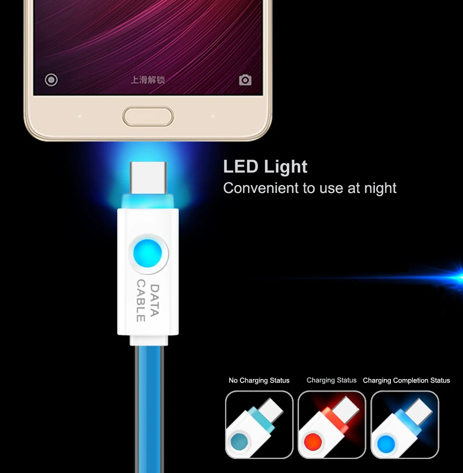 USB Type C Cable,USB C Cable,Type C Cable 4