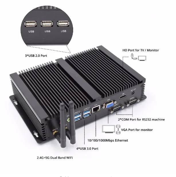 Eglobal 2*RS232 COM Port 1*VGA 1*HDMI Industrial 2 Ethernet Mini PC with Intel i7 7200u 6200u 5250U i3 6006U Barebone PC