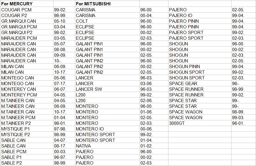 vehicle list sbb pro (16)