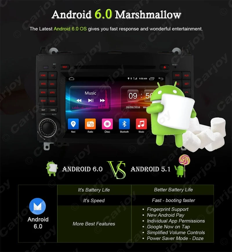 Sale LEEWA 7" Android 6.0 (64bit) DDR3 2G/16G/4G LTE Car DVD GPS Radio Head Unit For Mercedes Benz Sprinter W906/W209/W311/W315/W318 3 Sale LEEWA 7" Android 6.0 (64bit) DDR3 2G/16G/4G LTE Car DVD GPS Radio Head Unit For Mercedes Benz Sprinter W906/W209/W311/W315/W318 3