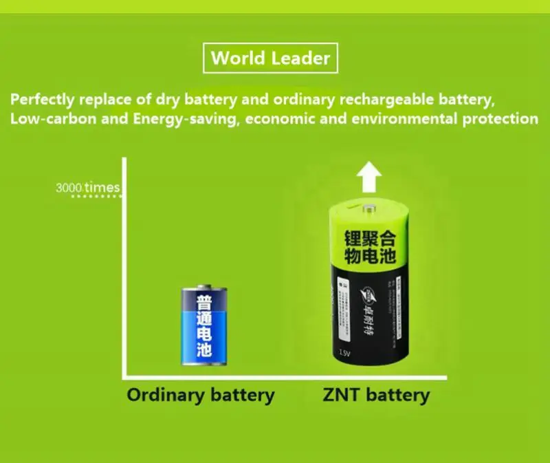 ZNTER 1,5 V AA 1250mAh литий-полимерная аккумуляторная батарея микро usb зарядка 1,5 v батареи