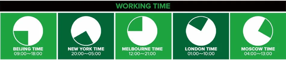 work time