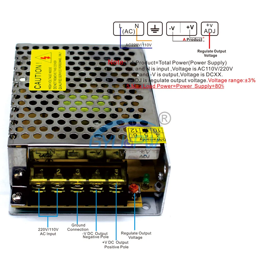 110x79x36-