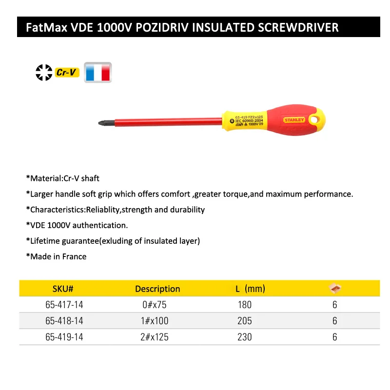 Стэнли Faxmat VDE 1000V Pozidriv отвертка Изолированная Магнитная PZ0 PZ1 PZ2 отвертка электрические ручные инструменты 1 шт