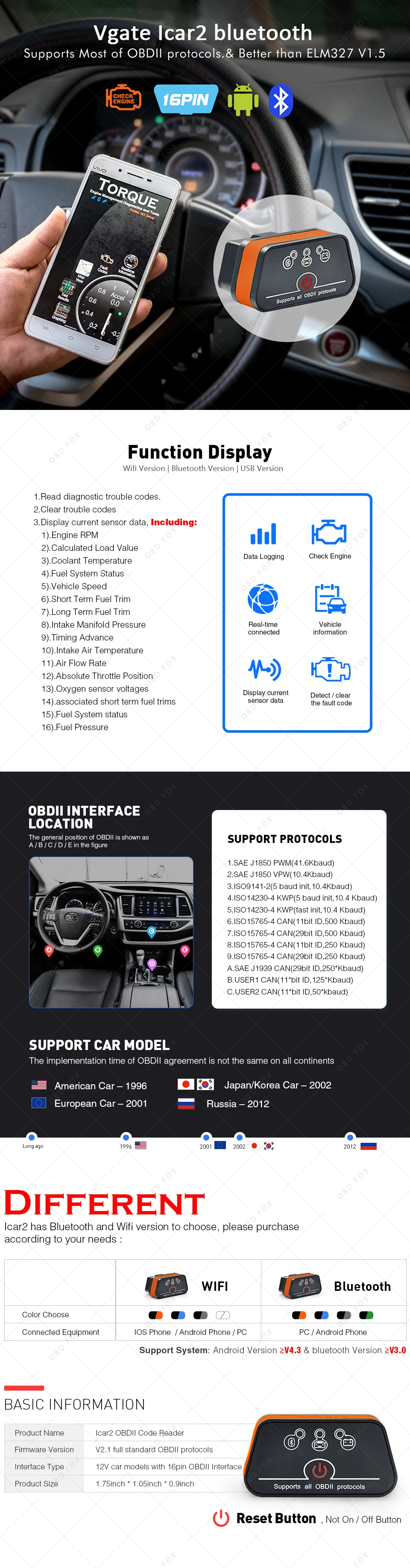 Vgate-icar-2-Bluetooth-description-960