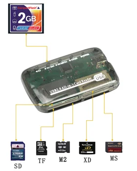 

Quevinal 6 in 1 card reader SD MMC XD SM MS CF MD Memory Multi in one USB2.0 Smart media card reader