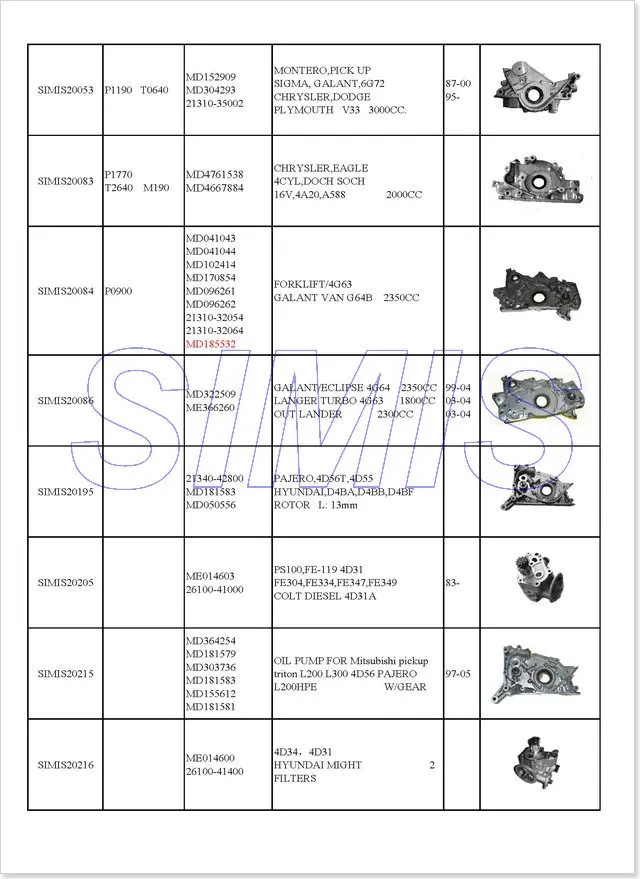 Масляный насос MD-129347 MD-175762 для G4GF 1975CC G4CR 1595CC G4GF 1975CC 4G63T