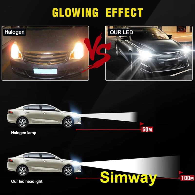 2 шт. Автомобильные фары H7 LED 96W 9600LM комплект 6000K автомобильные лампы H1 H4 H11 9012 h8 d2s d2h