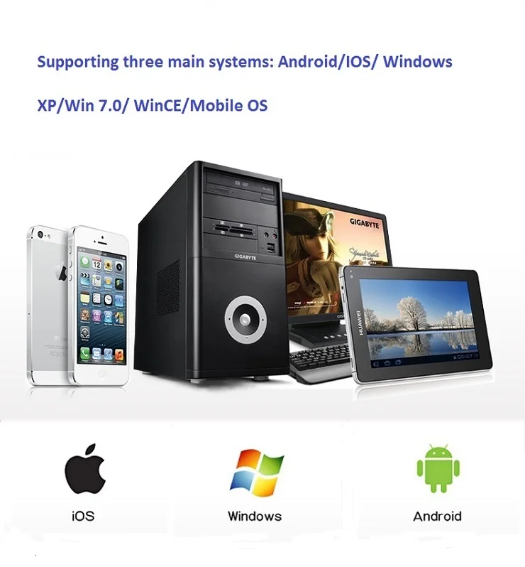 Android Barcode scanner