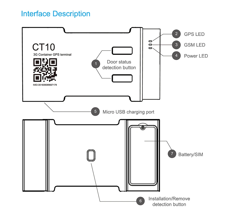 Concox CT10 3g контейнер актив gps трекер с обнаружением окружающей среды магнитное крепление установка/удаление оповещения глобальный роуминг