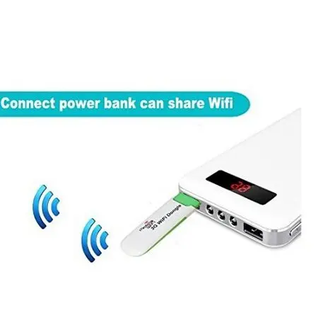 Мобильная точка доступа 3g USB wifi донгл модем 3g WiFi sim-карта маршрутизатор для автомобиля или автобуса