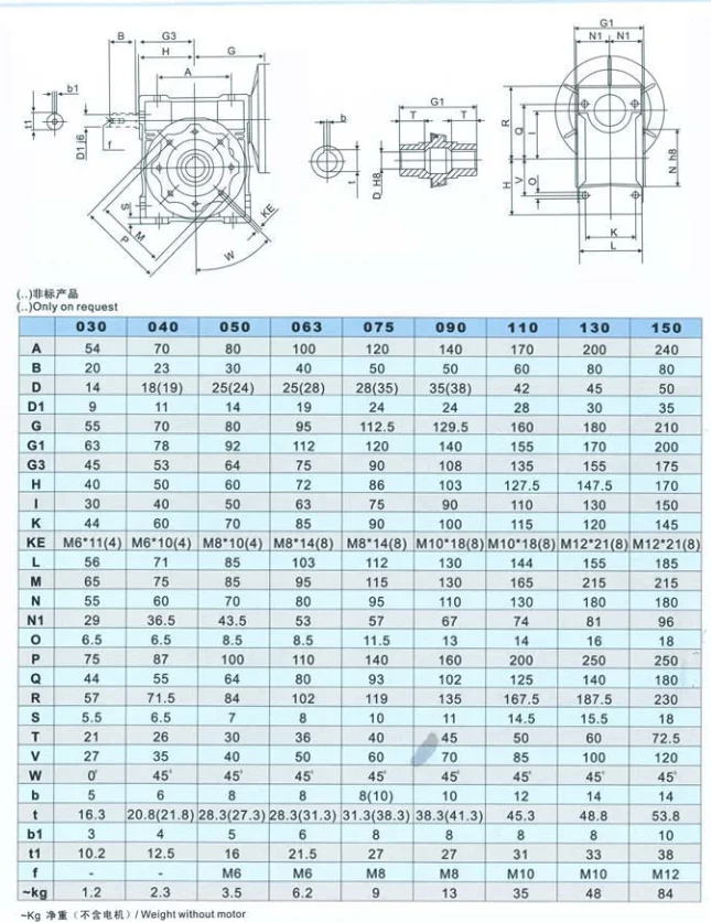 RV50 300 Вт DC12V/24 В DC червячный редуктор/Управление скоростью/постоянный магнит двигатель постоянного тока/коэффициент скорости: 5 7,5 10 15 20 25 30 40