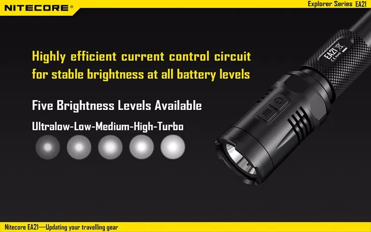 NITECORE EA21 CREE светодиодный фонарик белый красный 167 метров расстояние водонепроницаемый алюминиевый портативный фонарь для путешествий