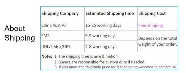 3-SHIPPING-111