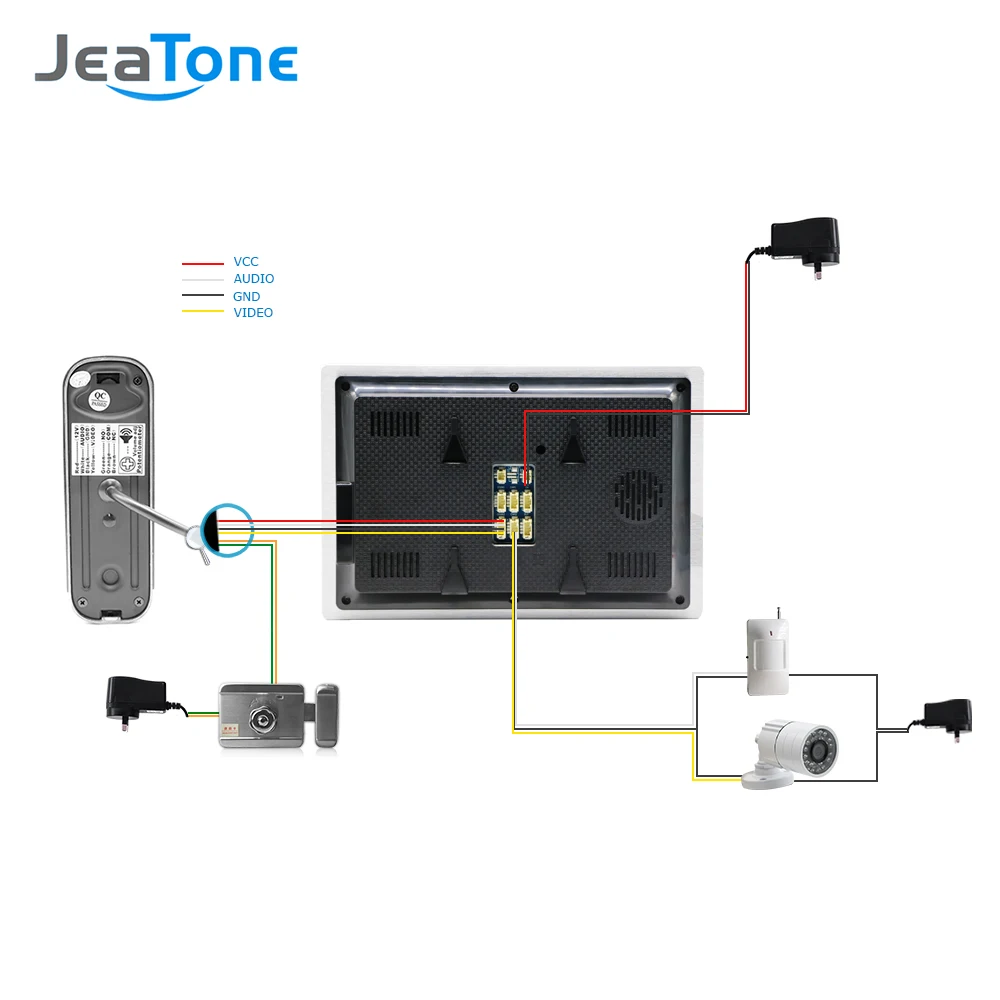 Us 117 99 41 Off 4 Wired 720p Ahd 7 Video Door Phone Intercom Doorbell Door Speaker Security System Voice Message Motion Detection Mp4 Player In