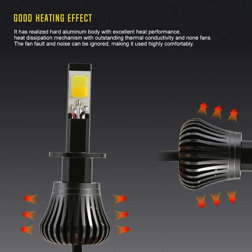 H1 LED 6500K 180W Автомобильные фары автомобильные лампы 18000лм COB Стайлинг чрезвычайно