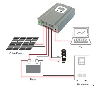 esmart 9