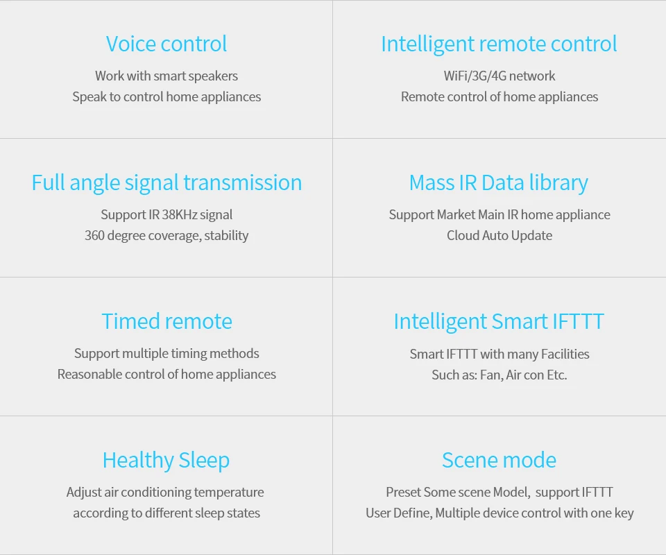 Tuya Rm мини умный дом Универсальный ИК пульт дистанционного управления, AI Голосовое управление AC, tv box через Alexa, Google home, Wi-Fi пульт через приложение