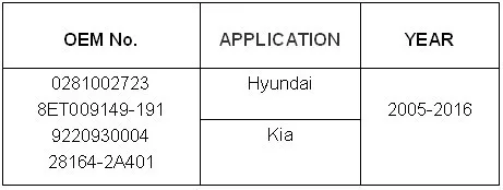 Датчик массового расхода воздуха использование OE № 0281002723, 8ET009149-191, 9220930004, 28164-2A401 для Kia hyundai