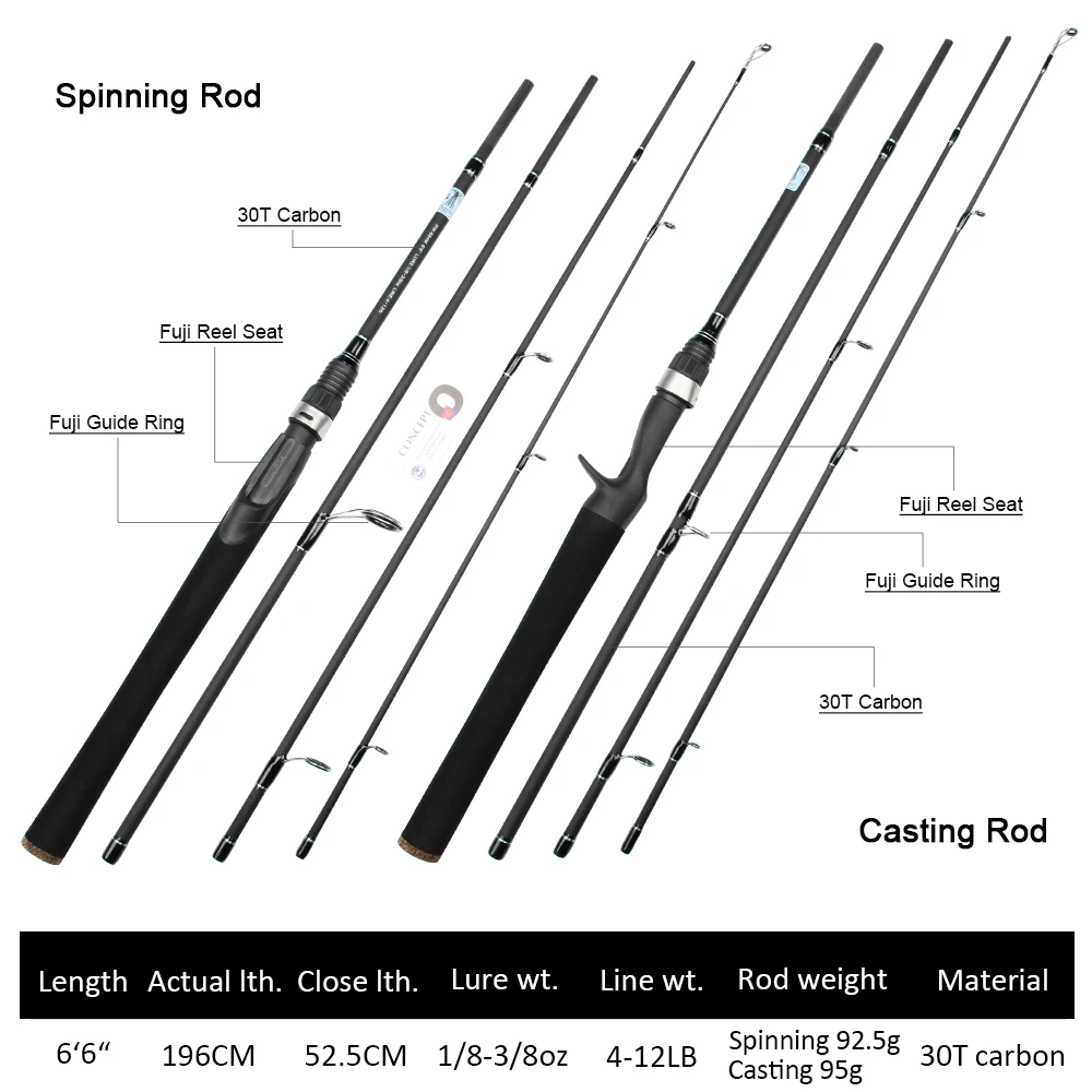 RW-664M Fuji углерода приманка стержень 6'6'' 4 секции приманка рыболовной удочки 1/8-3/8oz литье спиннинг Путешествия стержень Карп рыболовные снасти