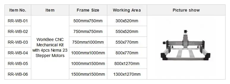 1000 мм x 1000 мм WorkBee фрезерный станок с ЧПУ, фрезерный механический комплект с 4 шт Nema 23 шаговые двигатели