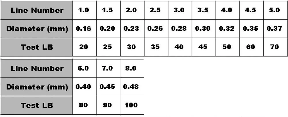 Q4E4{6DYOOQ_FF2)Z3_T8M4