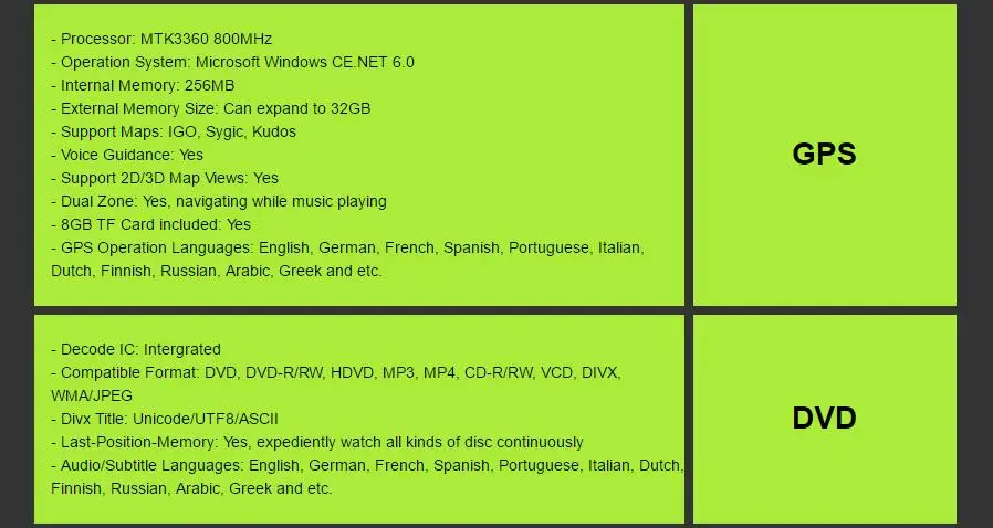 Excellent Car DVD Player for Audi A4 S4 B6 B7 RS4  8E 8H 8F B9 2002-2007 Seat Exeo 2 Din AutoRadio Multimedia Steering wheel BT 3G Cam Map 22