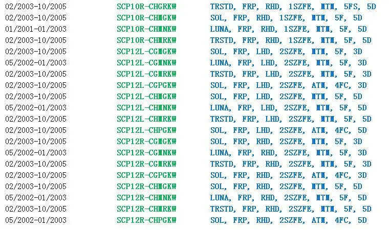 VVT-i распределительный клапан распределительного вала масла Ctrl для TOYOTA Yaris 1,0 1,3 15330-23010