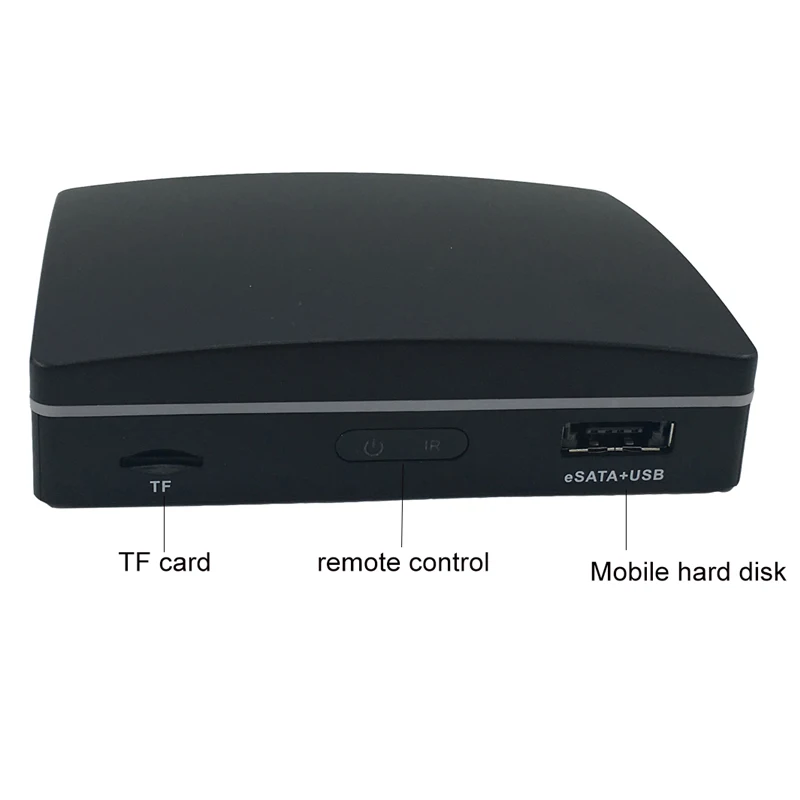 Super Mini 4ch NVR Based on Low Cost Solution with 1080P Image Recording & Playback & HDMI Output Free  iCloud & APP Supported _3