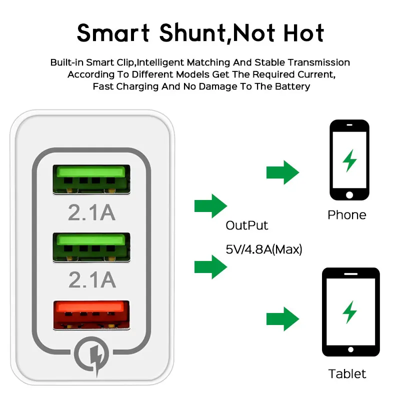 USB зарядное устройство Быстрая зарядка QC 3,0 для iPhone зарядное устройство 3 USB зарядное устройство для мобильного телефона для samsung s10 Xiaomi Mi 9 huawei быстрое зарядное устройство