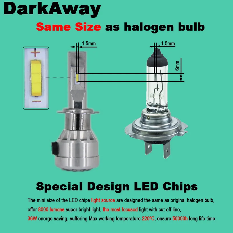 DarkAway 72 Вт 16000Lm H15 Светодиодная лампа Дальний свет Автомобильные фары Лампа 12 В 24