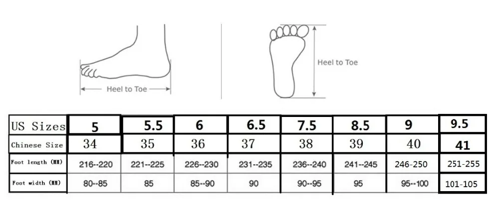 34-40