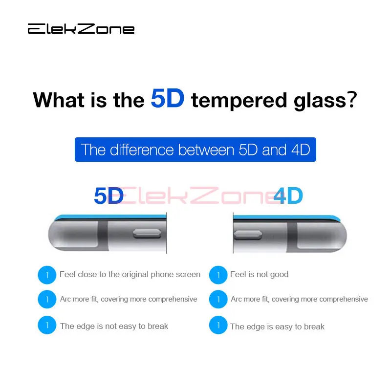5D Curved Full Screen Protector For iPhone X (14)