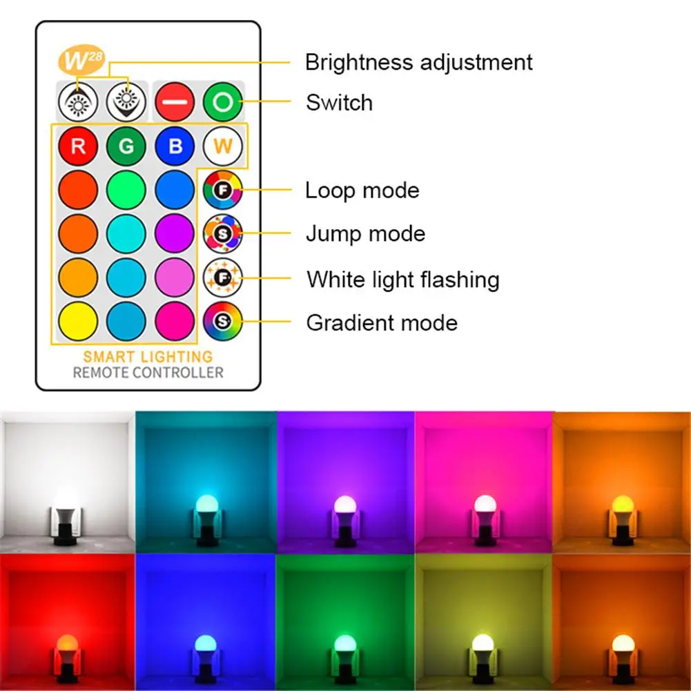 Rgbw bulb light infrared remote control dimming lantern Scope: KTV Bar Living Room 5050 lamp beads Rgbw bulb light infrared remote control dimming lantern Scope: KTV Bar Living Room 5050 lamp beads