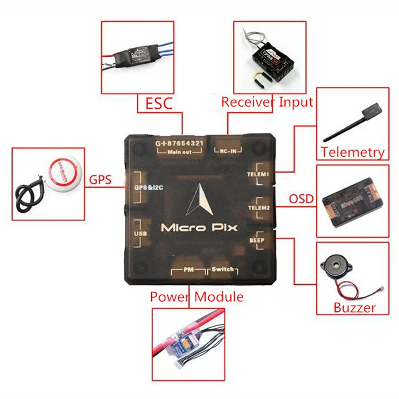 Горячая новинка мини микропикс 32 бит Pixhawk 2.4.6 PX4 Контроллер полета с Pwm в PPM преобразователь сигнала зуммер чехол