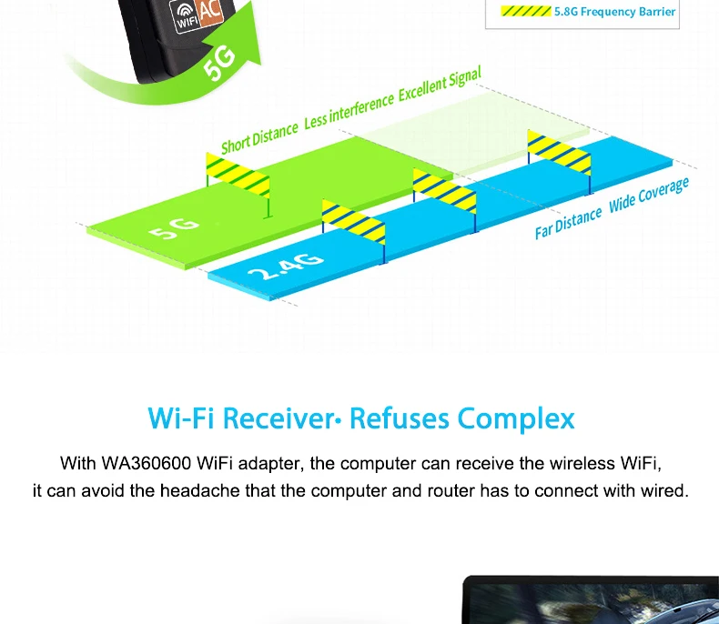 USB Wifi адаптер 600 Мбит/с Беспроводная Wi Fi антенна AC 2,4G/5G Ethernet Сетевая карта двухдиапазонный Wi-Fi приемник 802.11a/g/n/ac для ПК