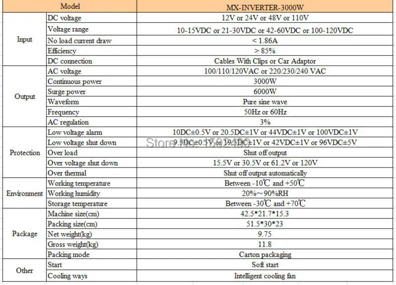 MX-INVERTER-3000W