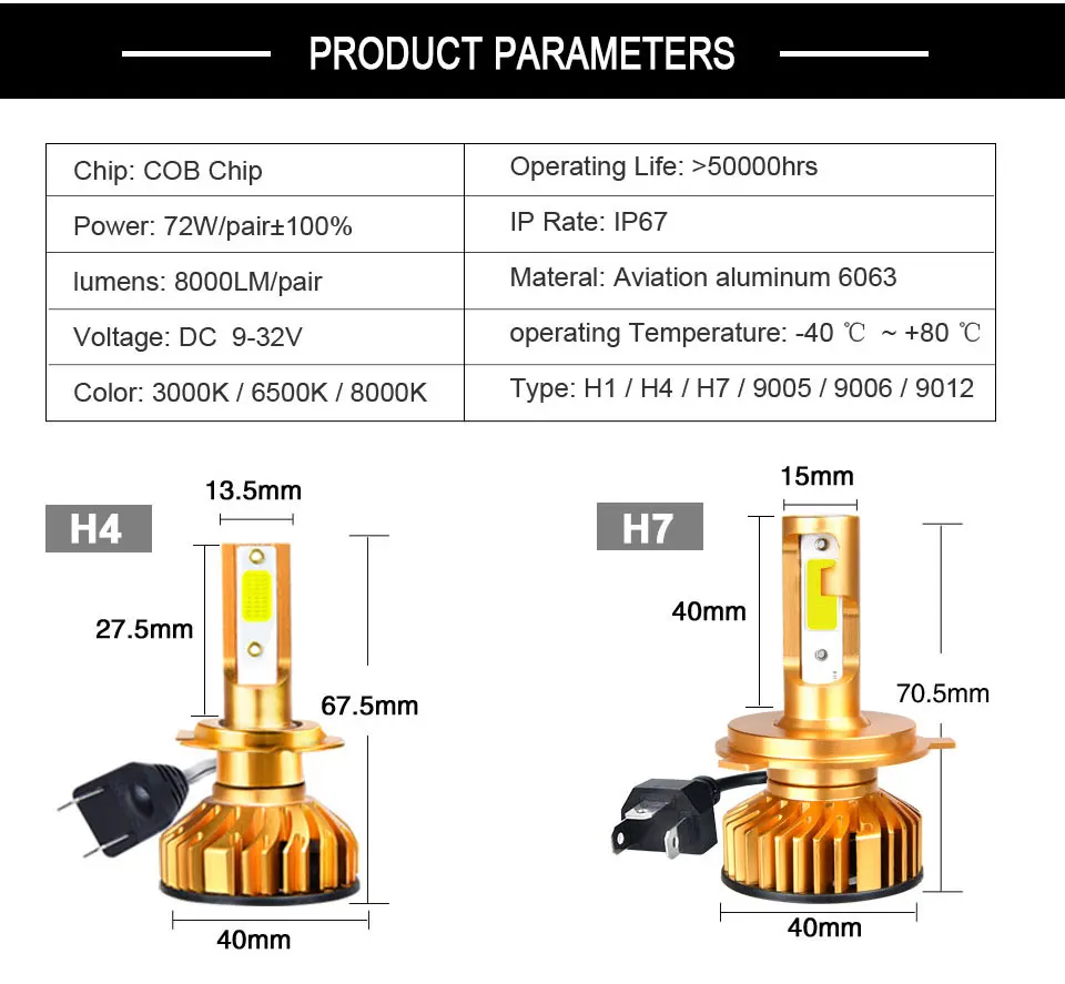 12V светодиодный H4 фара мотоцикла H4 светодиодный H7 HS1 H1 H11 светодиодный авто фары 6500 к 10000LM светодиодные противотуманные лампы Offroad автомобильные лампы