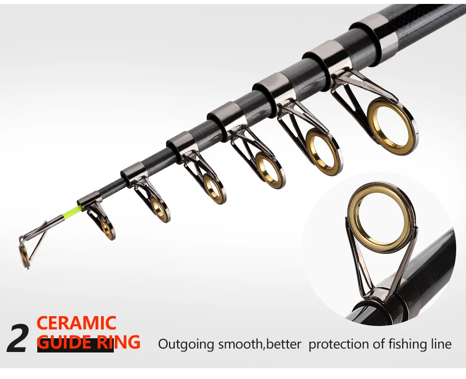 Vara de Pesca Varas de Pesca + Spinning Completo com Linha de Pesca m de Fibra de Carbono Dagezi Telescópica Reel Combo Kit 1.8-3.6 17 Vara De Pesca Telescópica Telescópica Varas De