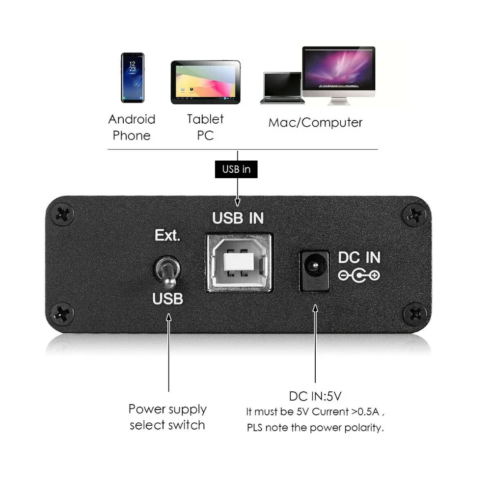Mini AK4490 XMOS USB Audio Decoder DAC HIFI Headphone Amplifier SPDIF DSD256 5V Desktop Amplifier