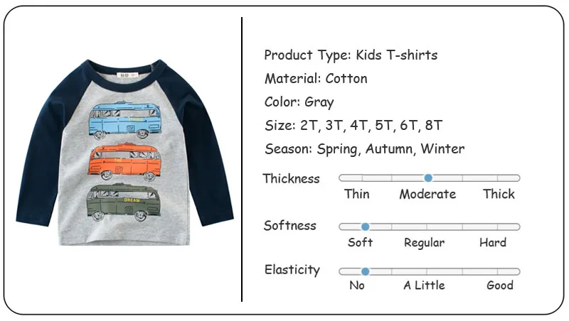 3725 Product feature