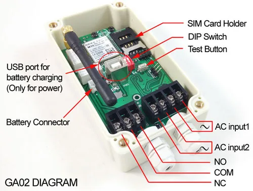 GA02-Diagram-500