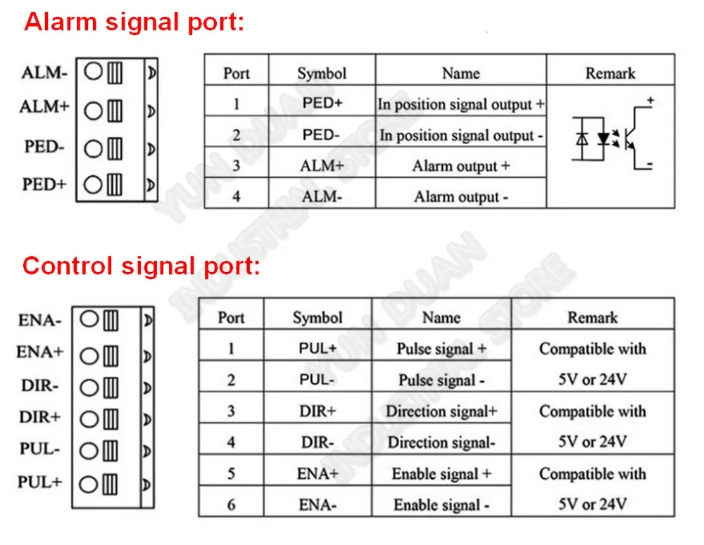 JMC 52 Вт интегрированный сервопривод NEMA17 4000 об./мин 3PH 42 мм 0.125Nm 24VDC DSP Гибридный замкнутый контур драйвер двигателя кодер для AGV рука робота