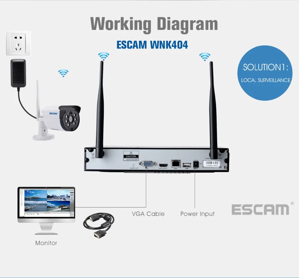 ESCAM WMK404 720 P Беспроводной WI-FI IP Камера NVR комплект