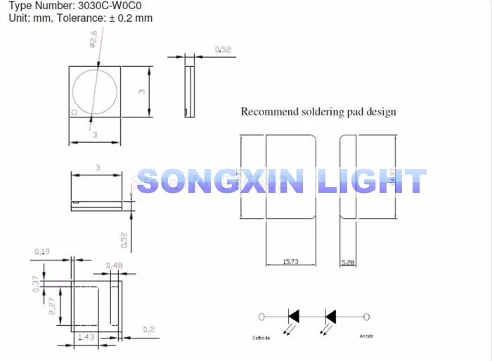 aeProduct.getSubject()