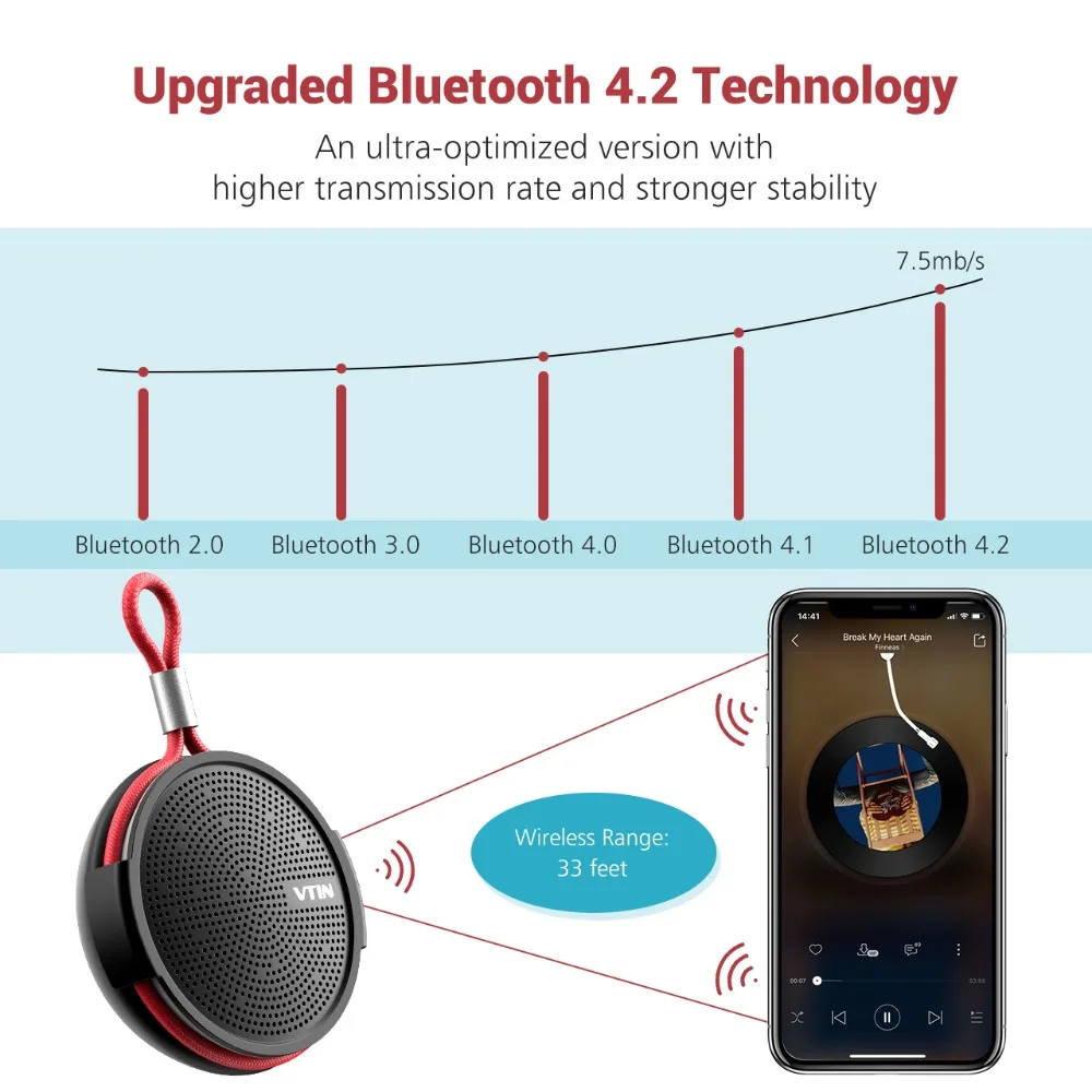 VTIN беспроводные колонки HD звук портативный Bluetooth 4 2 динамик с микрофоном присоска